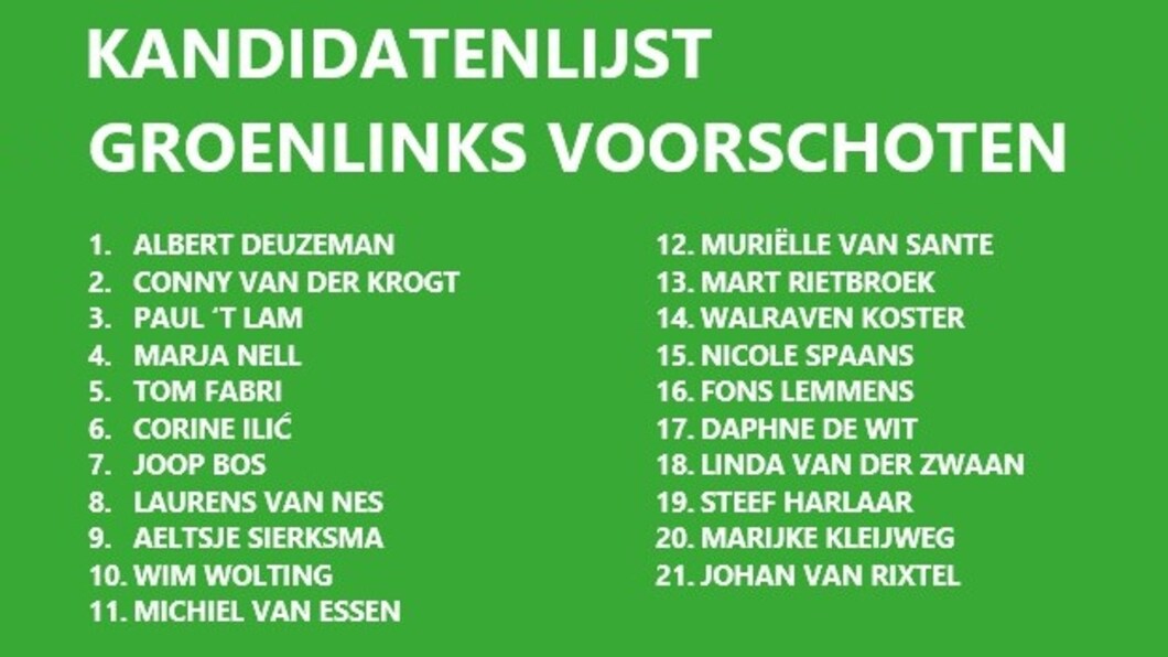 Kandidatenlijst