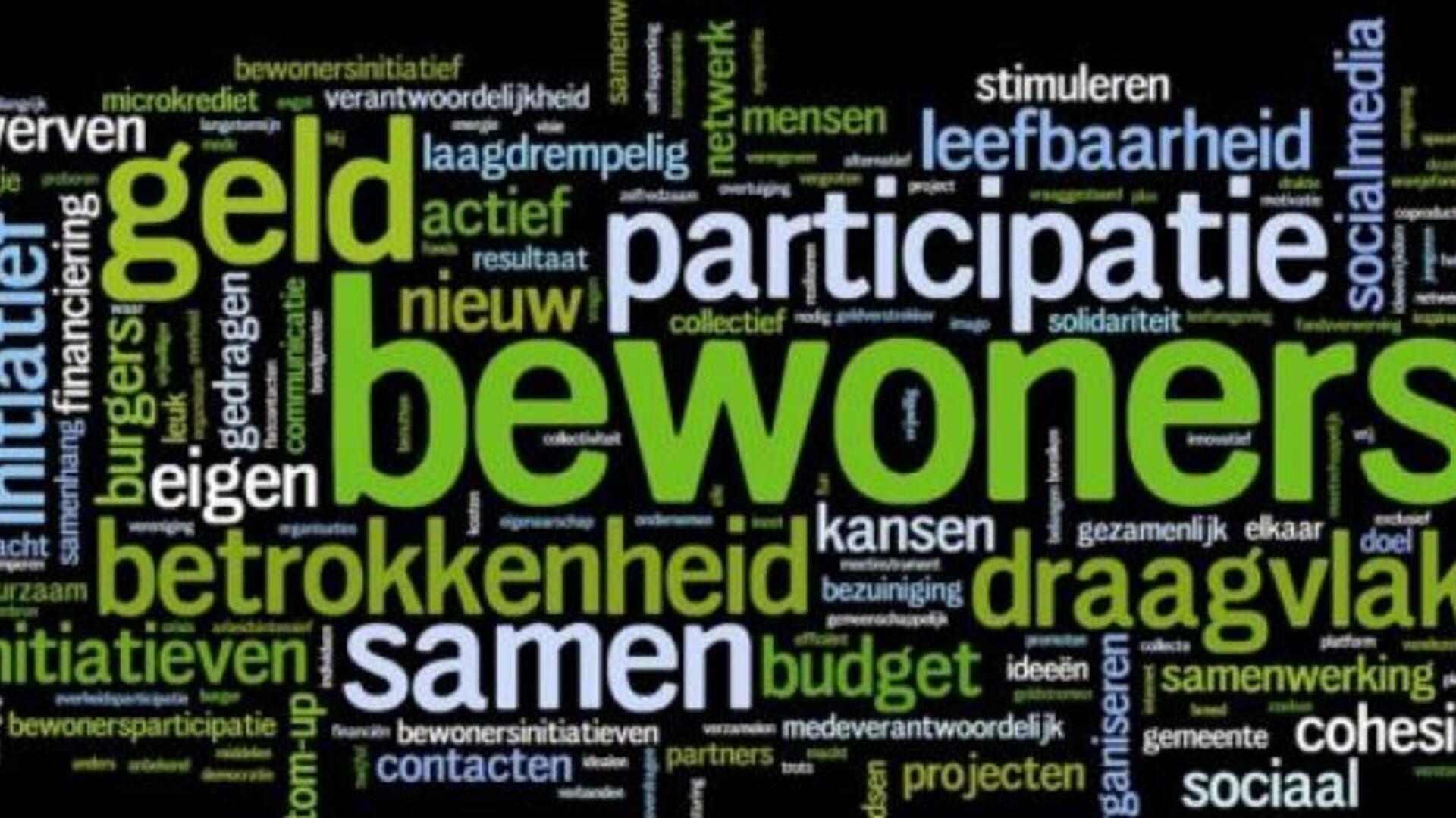 Inwonersparticipatie