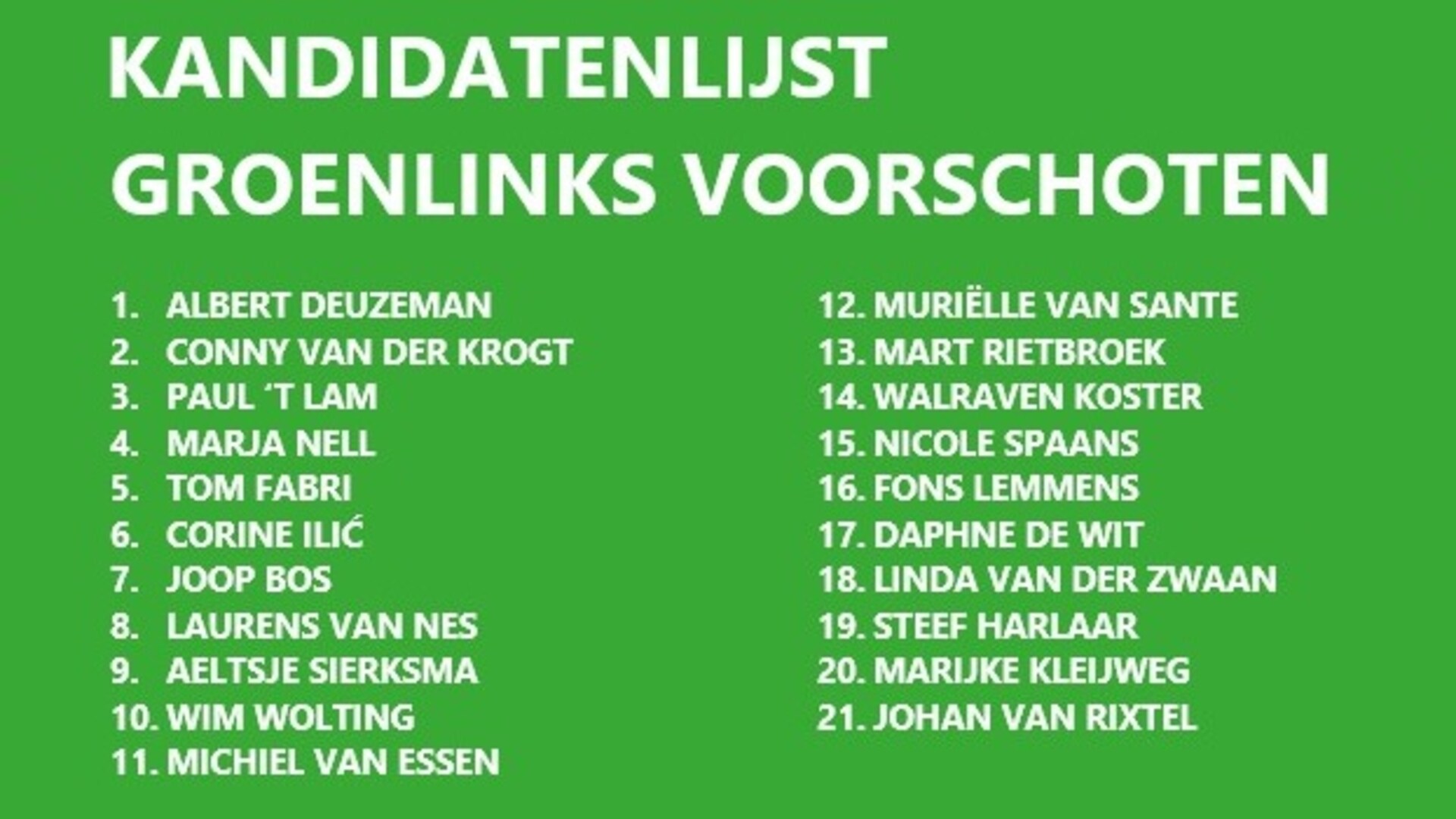Kandidatenlijst